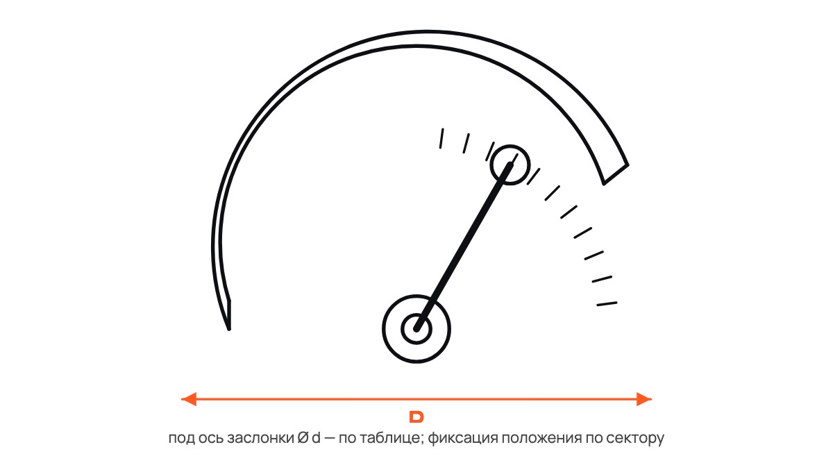 Сектор управления