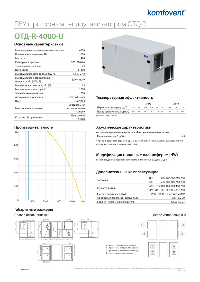 Приточно-вытяжная установка Komfovent ОТД-R-4000-U-E (ротор SL/A, фильтры M5/M5)