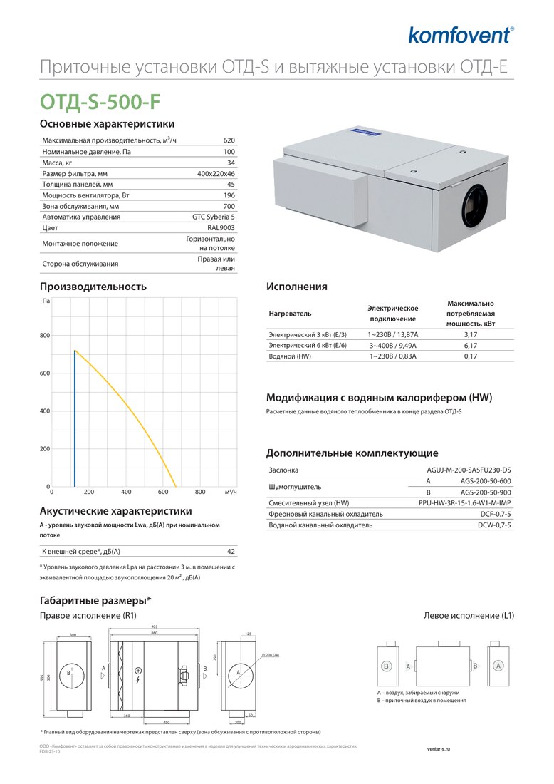 Приточная установка Komfovent ОТД-S-500-F-E/3 (фильтры F7/M5)