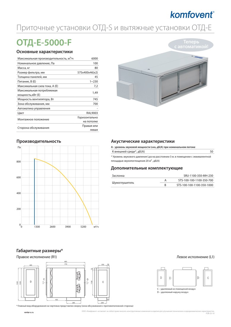Вытяжная установка Komfovent ОТД-E-5000-F (фильтры F7/M5, без автоматики)