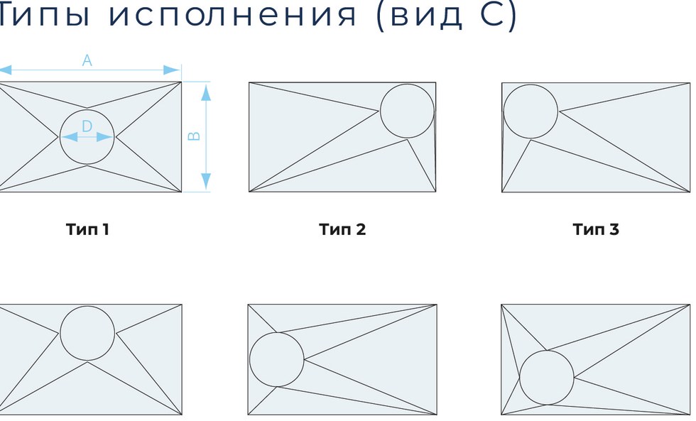 Переход с прямоугольного на круглое сечение