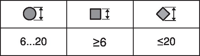 LM24A-KNX — Диапазон захвата вала
