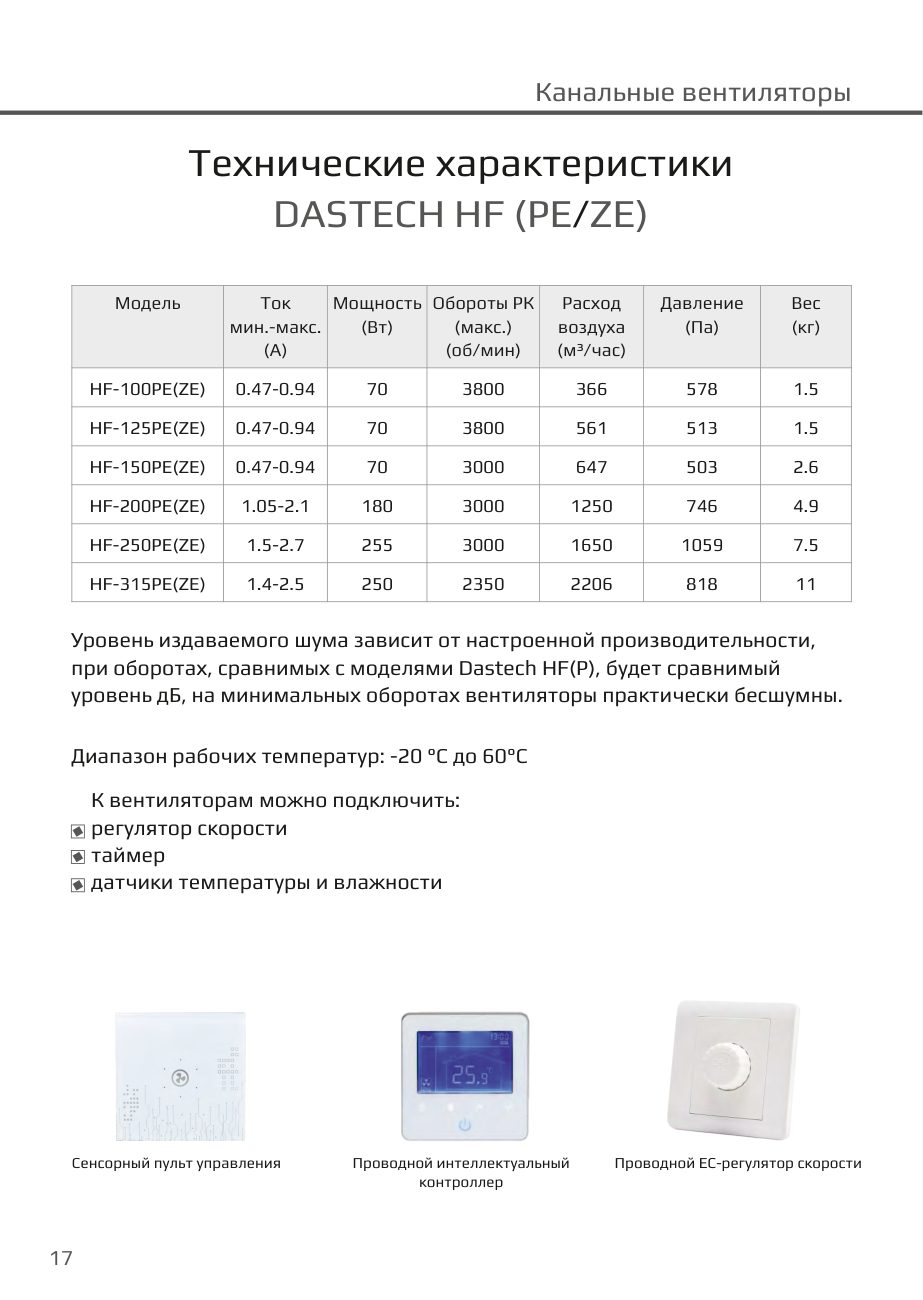 Технические характеристики HF PE/ZE, пульты управления Dastech HF-100PEZE